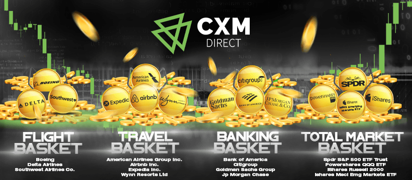 Giao dịch cổ phiếu toàn cầu lớn với CXM Direct