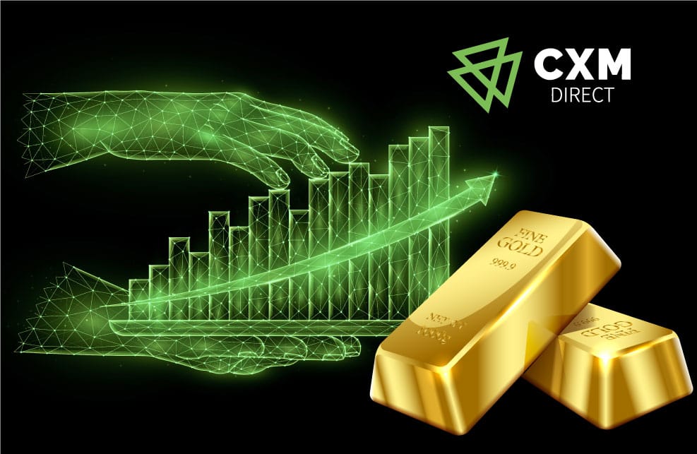 Cập nhật CXM Direct dành cho khách hàng và đối tác