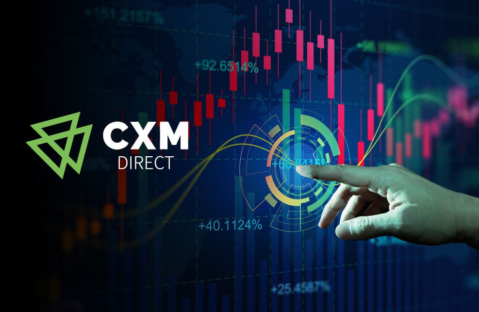 CXM Direct tích hợp Trading Central