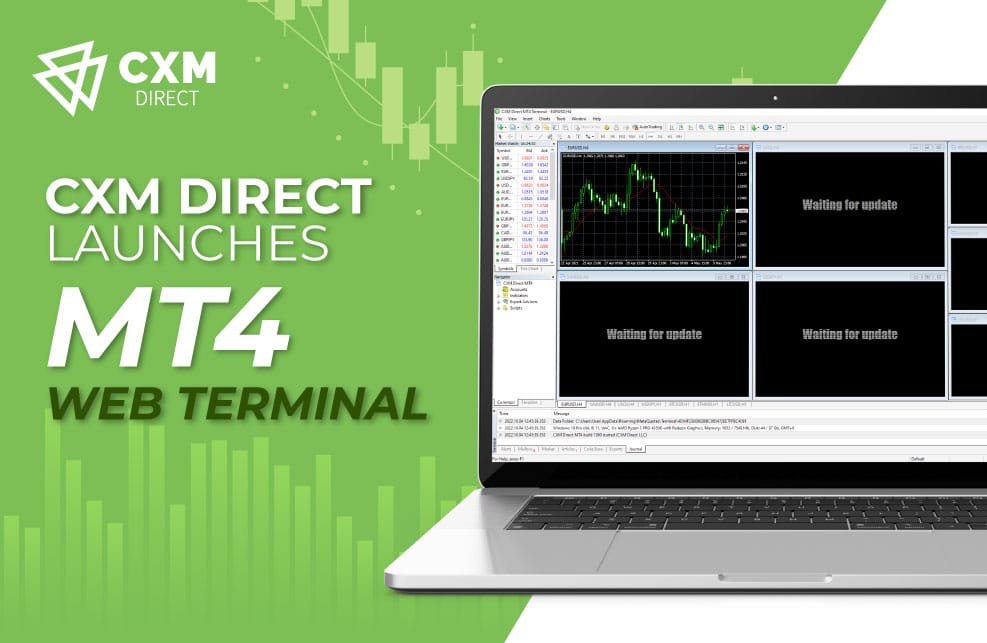CXM Direct ra mắt MT4 Web Terminal
