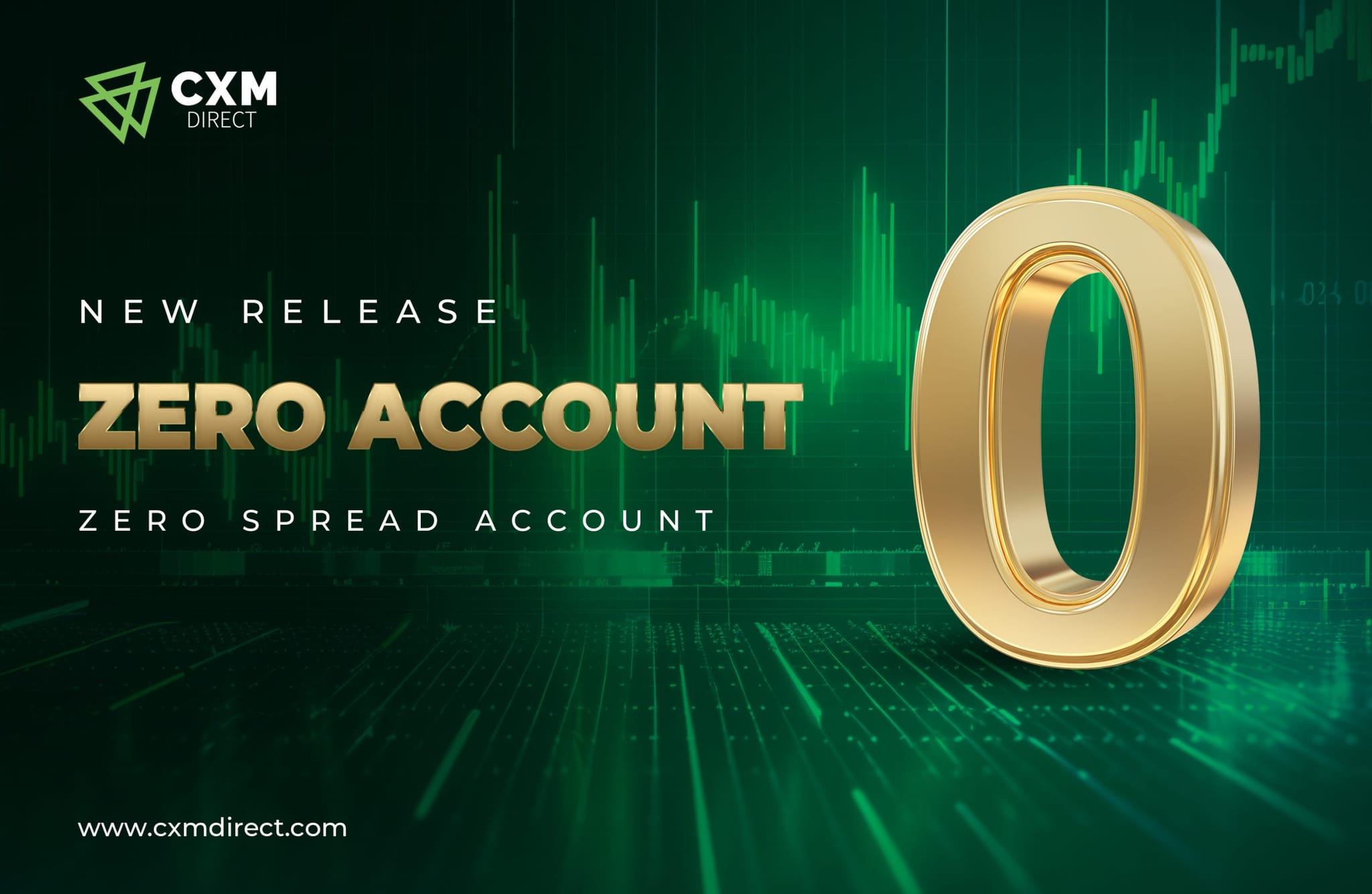 Chủ đề: CXM Direct Ra Mắt Tài Khoản ZERO – Một Bước Tiến Nâng Cao Trải Nghiệm Giao Dịch