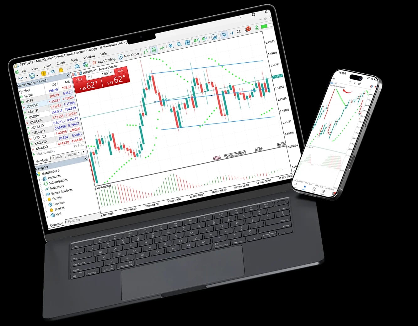 Nền tảng CXM Trader trên laptop và di động