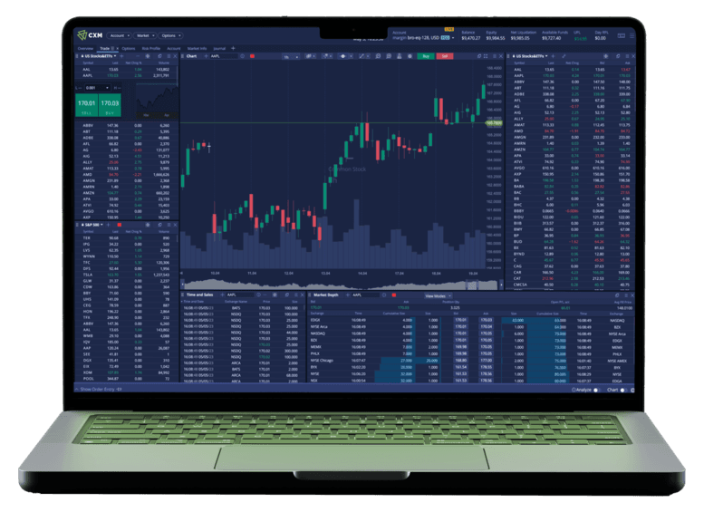 Ứng dụng CXM Trader và biểu đồ TradingView trên di động và laptop