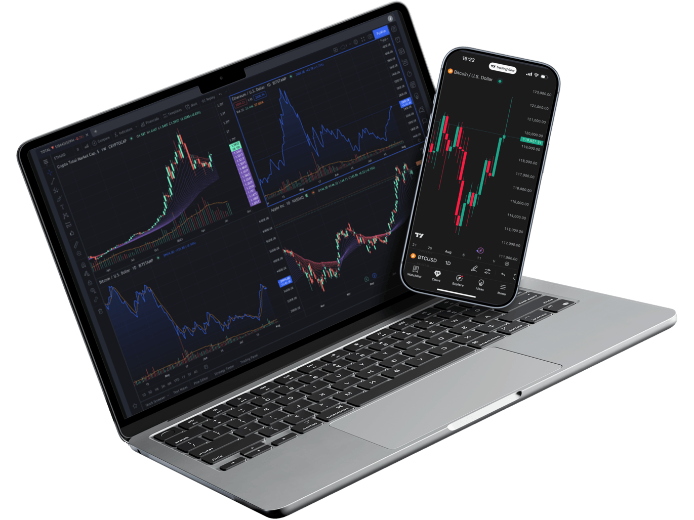 Nền tảng TradingView trên laptop và di động với logo TradingView