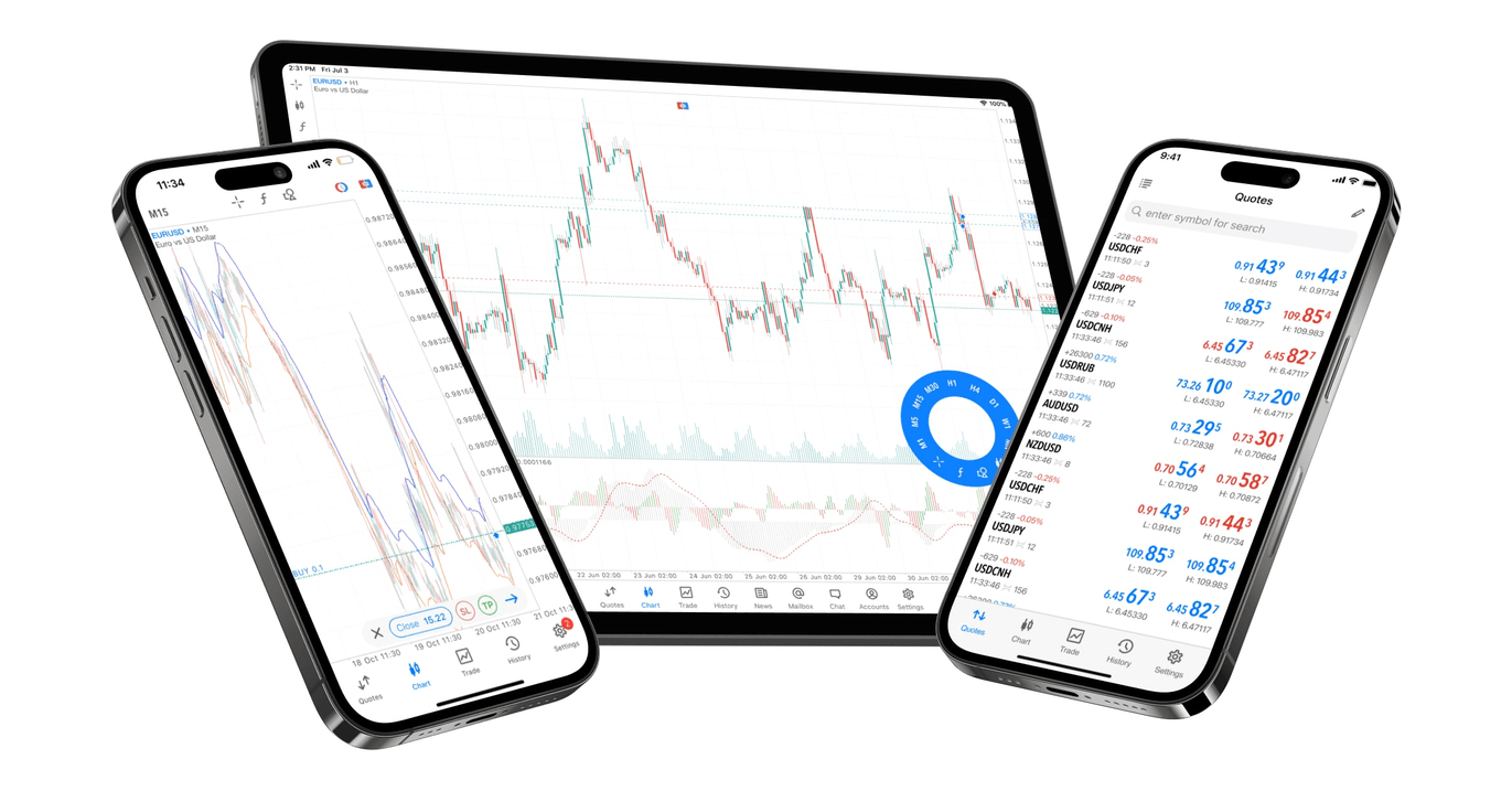 Nền tảng MetaTrader 5 trên laptop và di động với logo MT5